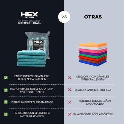 Bundle: Toalla Secado 600 gsm + 5 Paños Multiuso